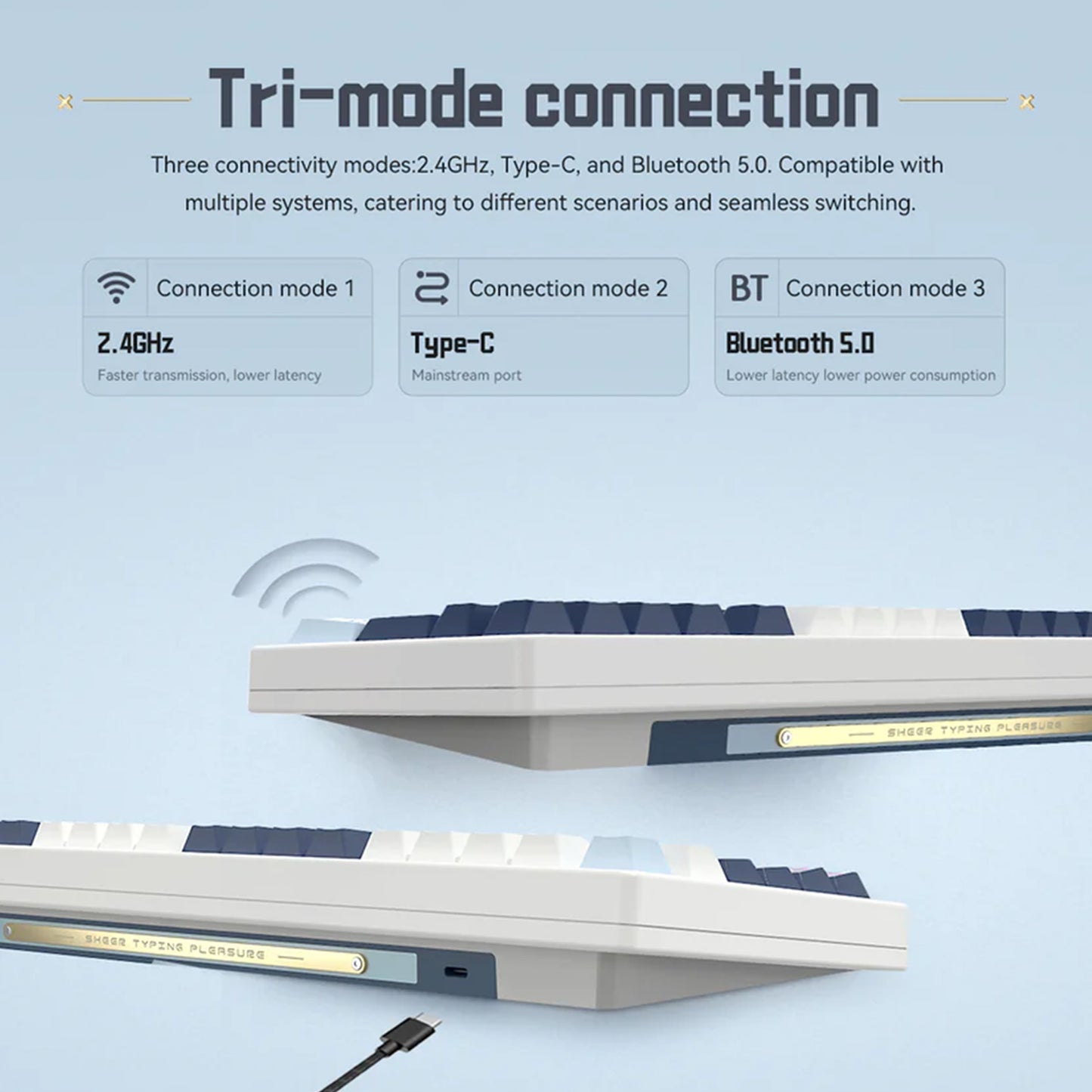 S99 Compact Portable Tri-Mode Mechanical Keyboard - Quaworth