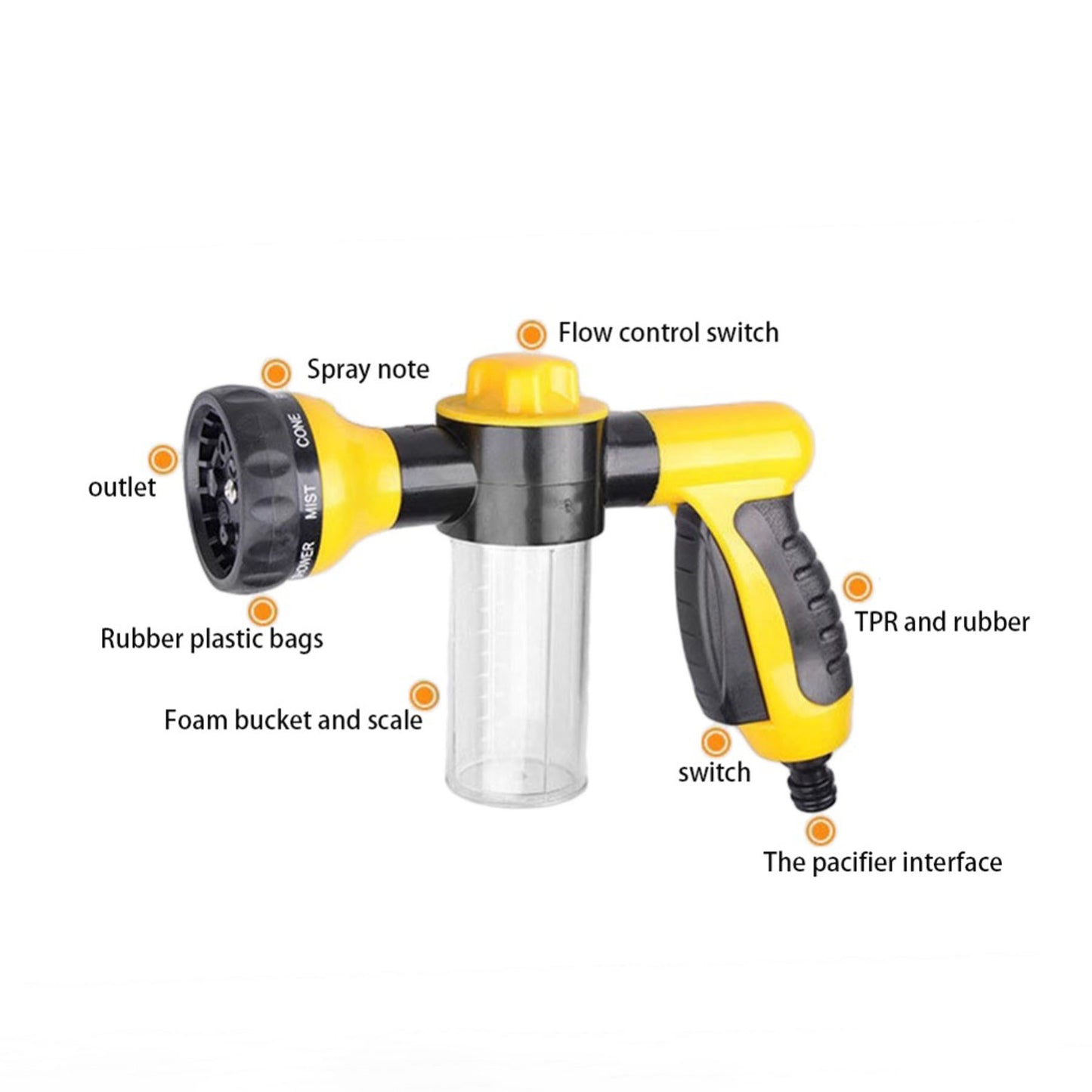 Petzel Multifunction Spray Nozzle - Quaworth