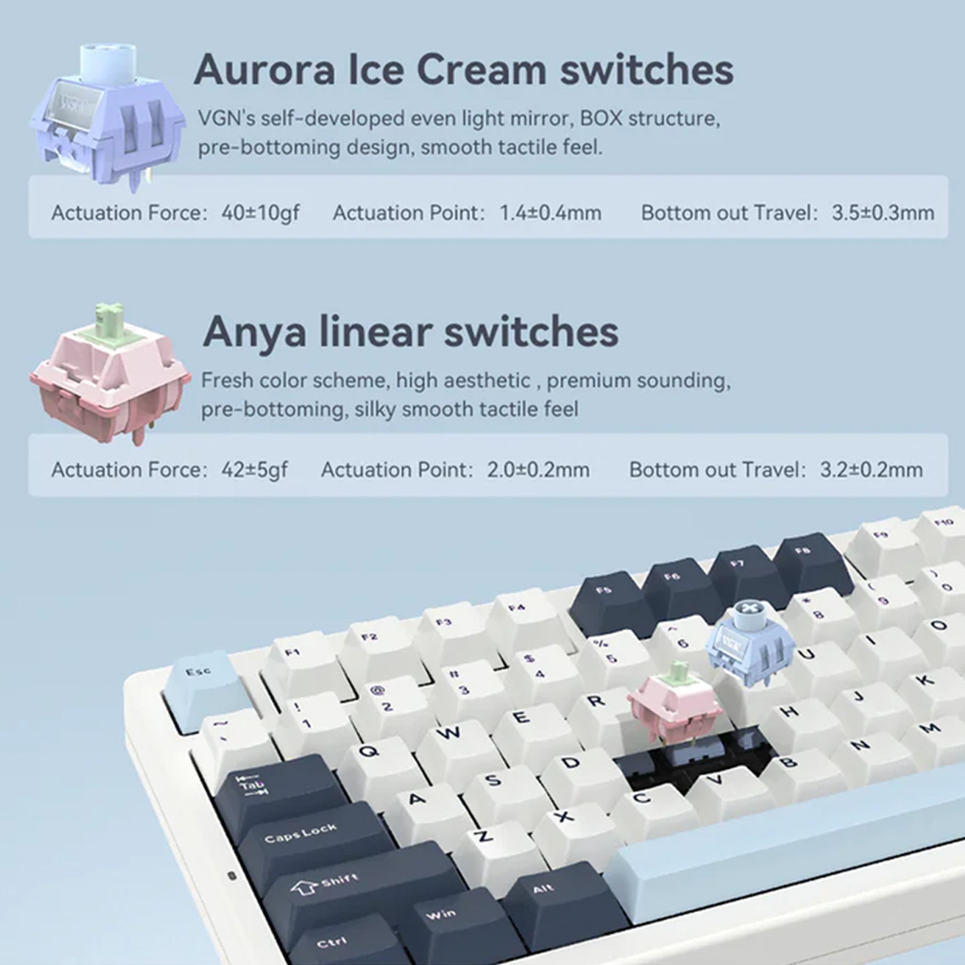 S99 Compact Portable Tri-Mode Mechanical Keyboard - Quaworth