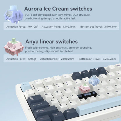 S99 Compact Portable Tri-Mode Mechanical Keyboard - Quaworth